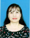 Đặng Thị Hiền