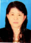 Nguyễn Thụy Kiều Hiếu