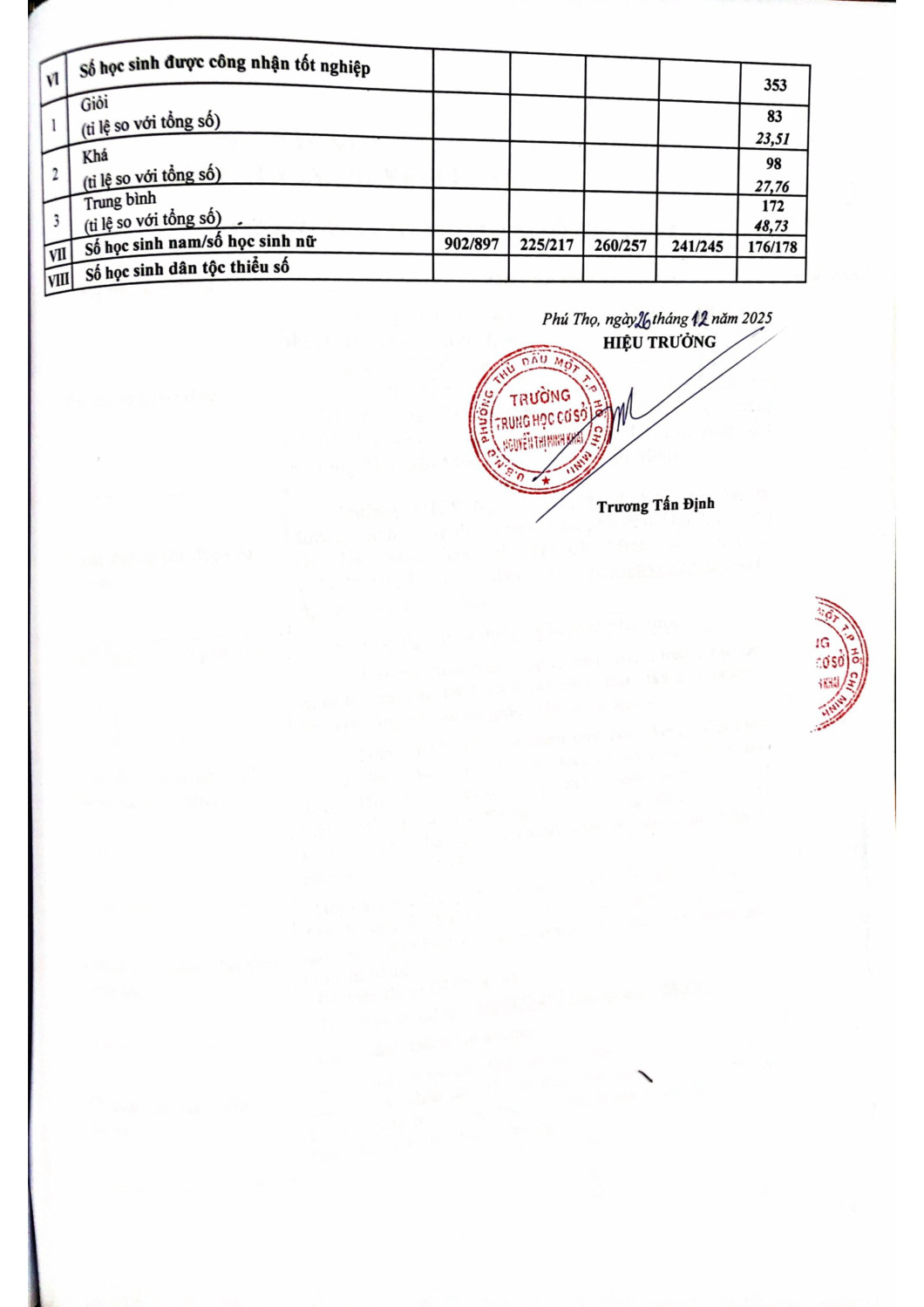 BA CONG KHAI hình ảnh 2 (1)