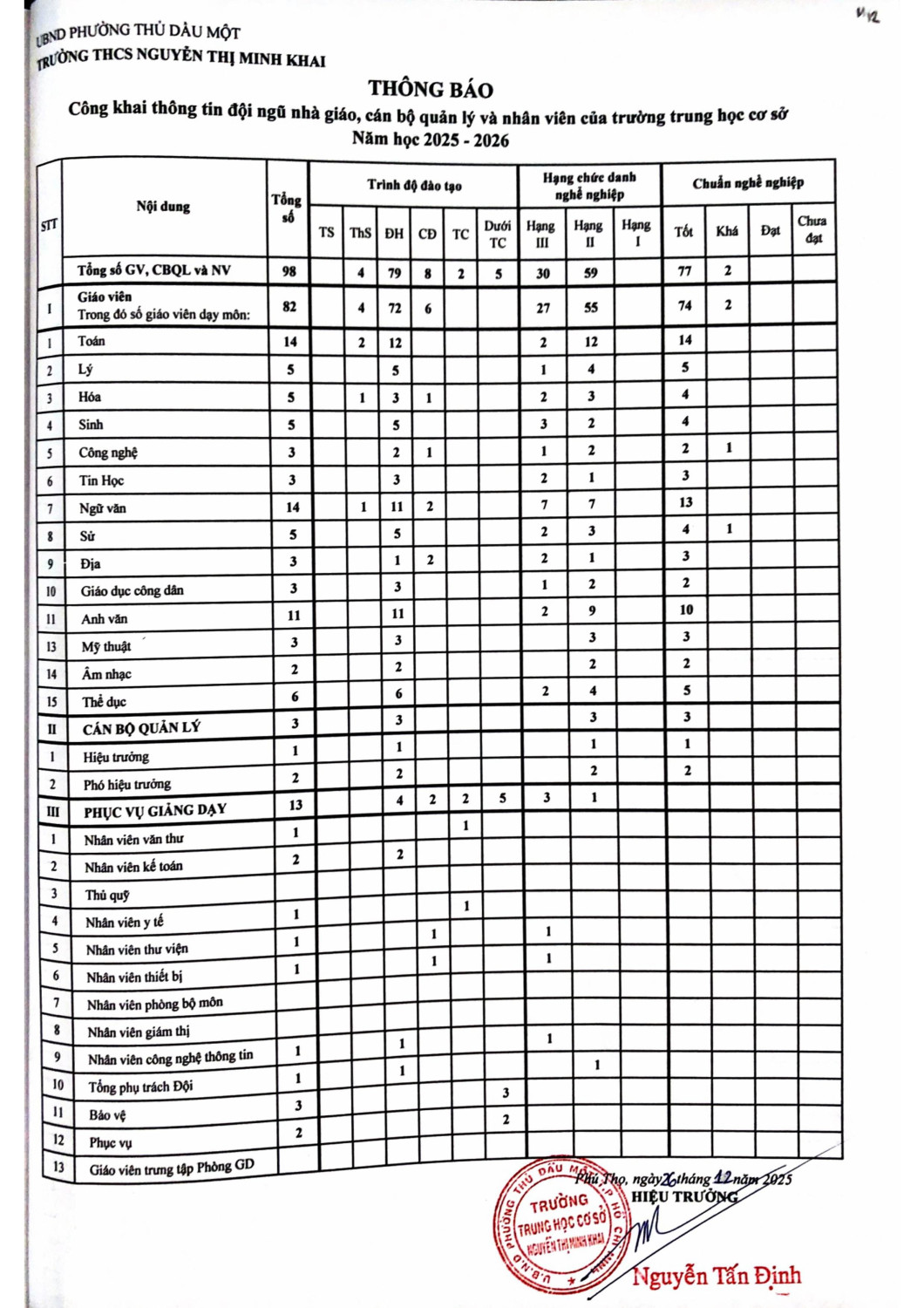 BA CONG KHAI hình ảnh 4 (1)