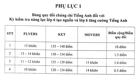 TB TATC 23 24 3